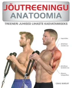 Jõutreeningu anatoomia